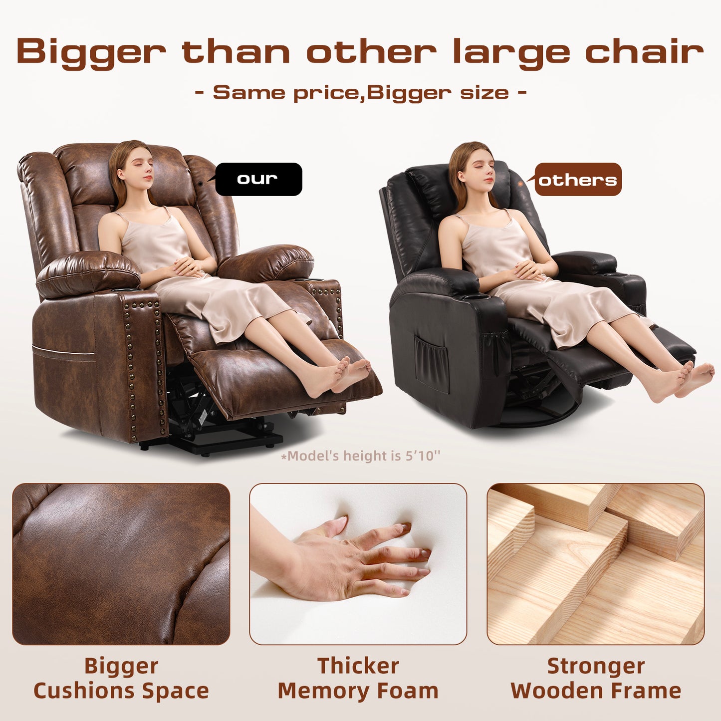 Cfvyne Large Power Lift Chairs Recliners for Elderly with Heated and Massage, Overstuffed Adjustable Lift Chairs, 3 Positions, Breathable Leather, USB-A and USB-C, Cup Holder, Side Pocket