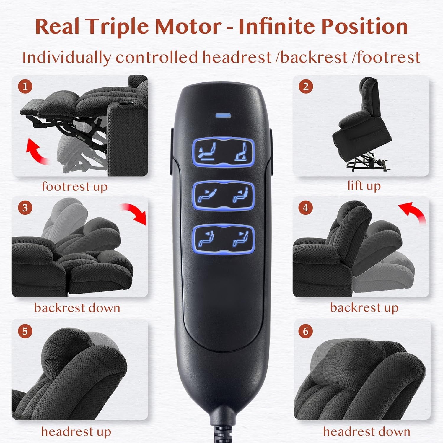 Triple Motor Large-Wide Power Lift Recliner Chair for Elderly Big and Tall with Heat and Massage