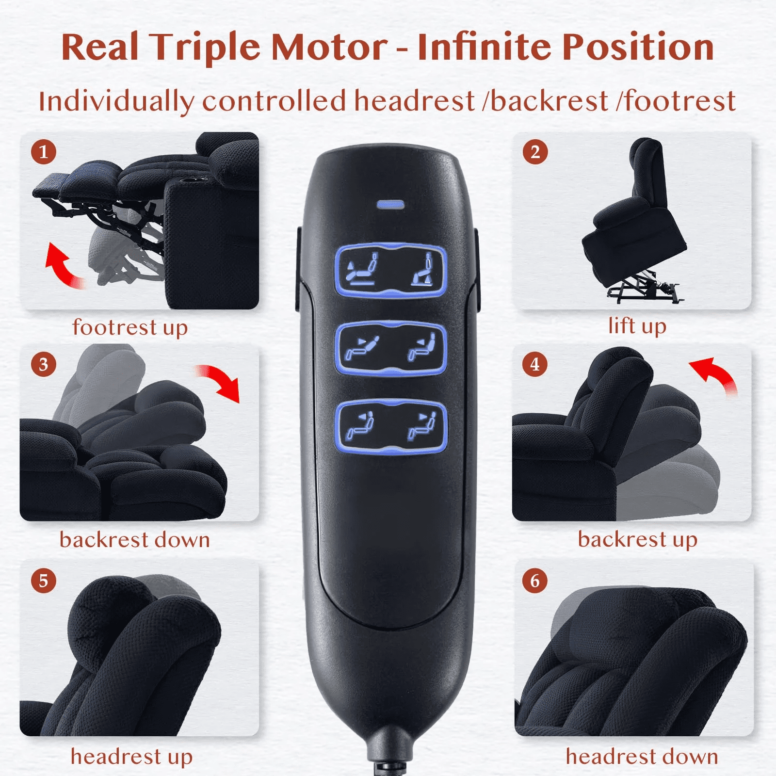 Triple Motor Large-Wide Power Lift Recliner Chair for Elderly Big and Tall, Lay Flat, Heat and Massage, Infinite Position, Power Headrest