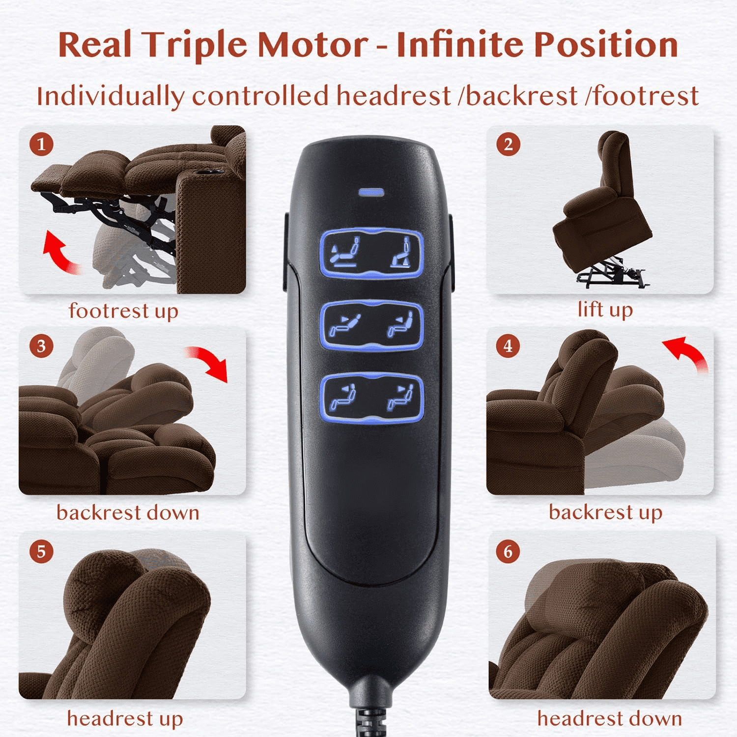 Triple Motor Large-Wide Power Lift Recliner Chair for Elderly Big and Tall, Lay Flat, Heat and Massage, Infinite Position, Power Headrest