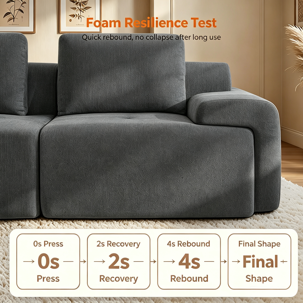37" Oversized Modular Sofa Ottoman, Soft Chenille Fabric Couch with Deep Seat, High Back Design, No Assembly,Dark Gray